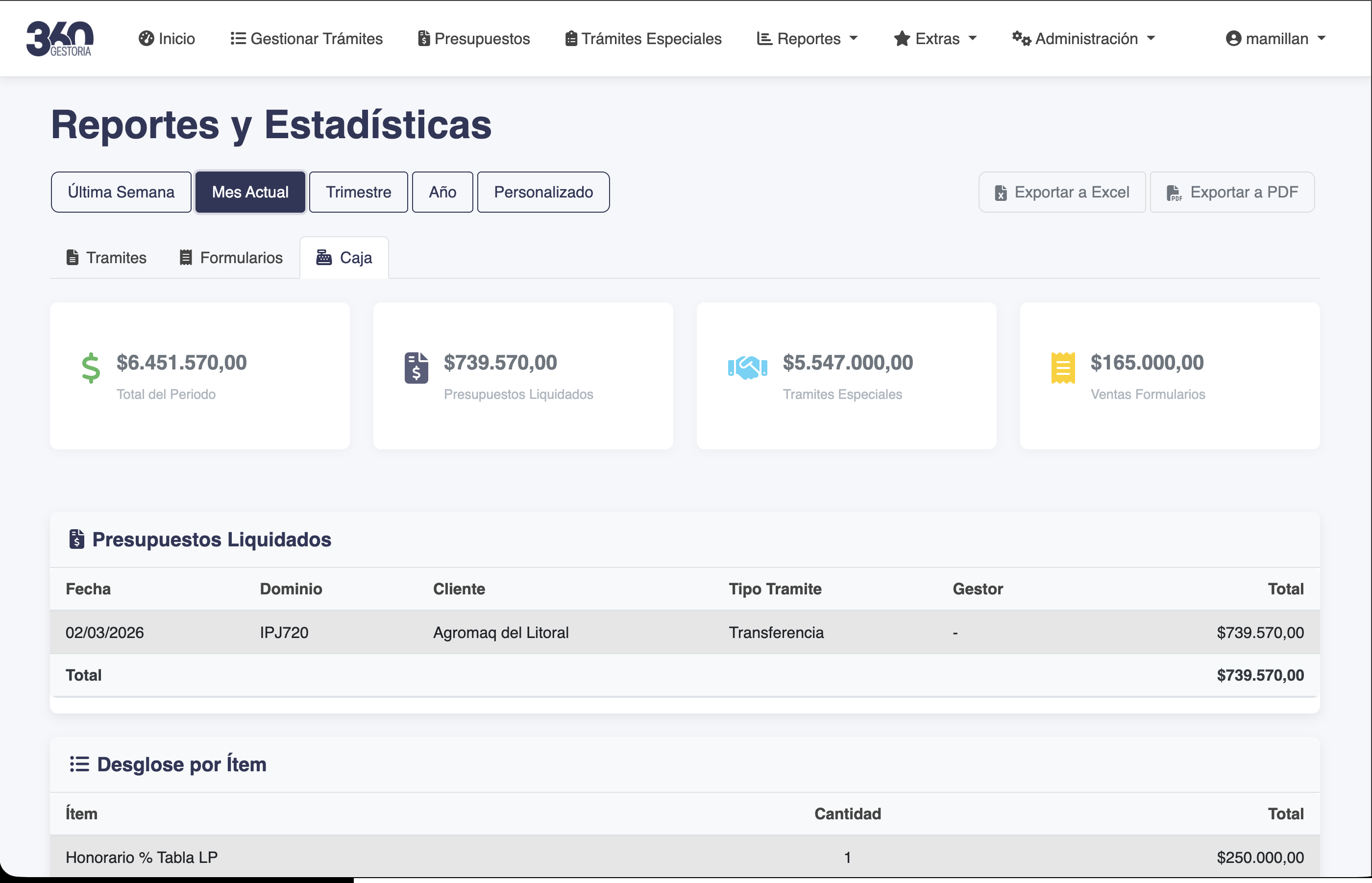 Reportes y Estadisticas en Gestoria 360