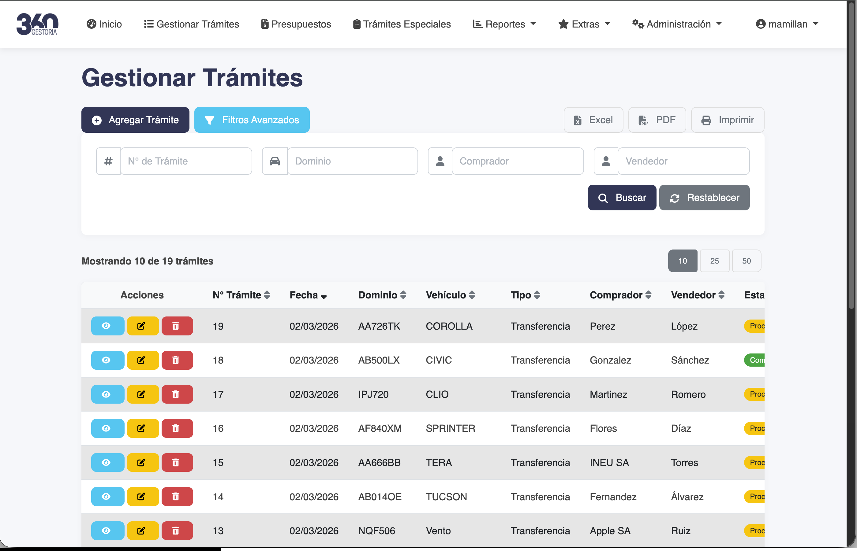 Gestion de Tramites en Gestoria 360